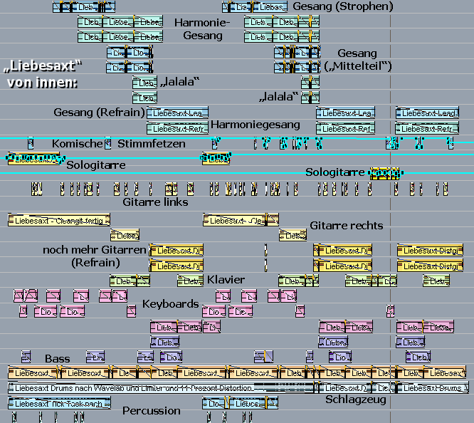 Liebesaxt: Recording-Screenshot